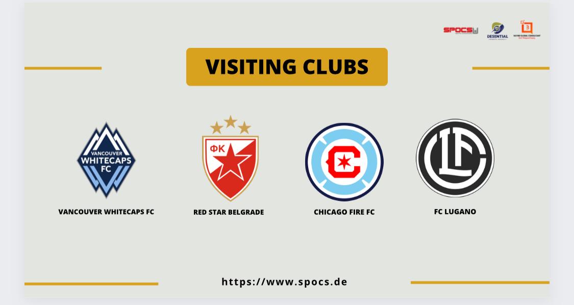 SPOCS Scouting