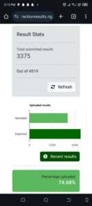 EDO IREV RESULT
