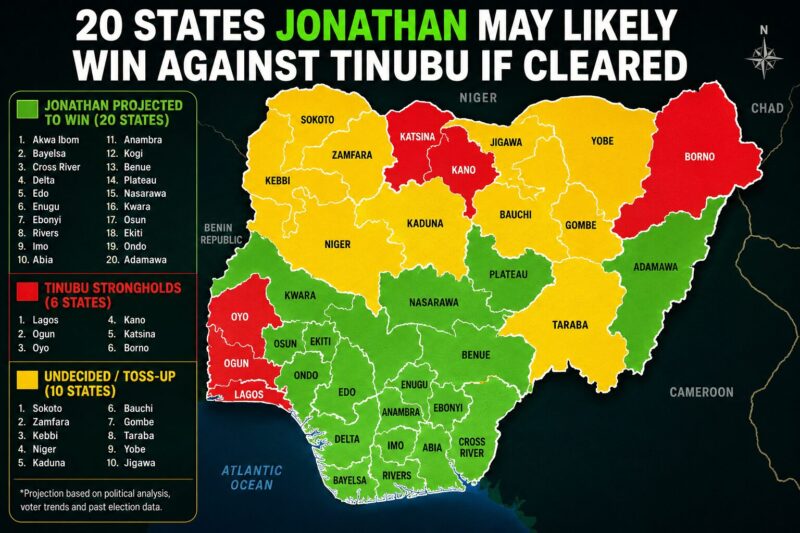 20 States Jonathan May Likely Win Against Tinubu if Cleared